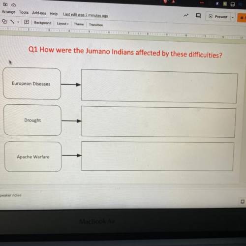 Q1 How were the Jumano Indians affected by these difficulties?

European Diseases
Drought
Apache W