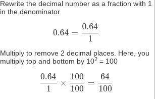 What is 0.64 as a mixed fraction