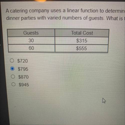 catering company uses a linear function to determine the total cost of parties. The following table