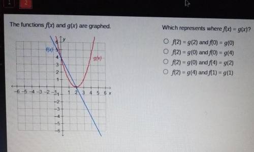 The functions f(x) and g(x) are graphed.

which represents where f(x) = g(x)?A). f(2) = g(2) and f