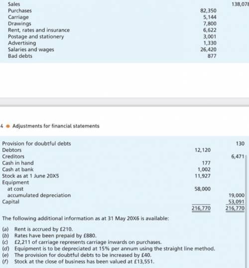 Please help with this i need the income statement and balance sheet, urgant