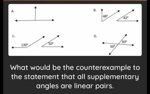 What would be a counterexample to the statement that all supplementary angles are linear pairs?

A