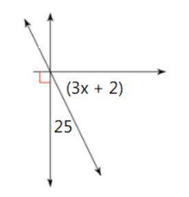 Solve for x
I don't know what to do with the parenthesis