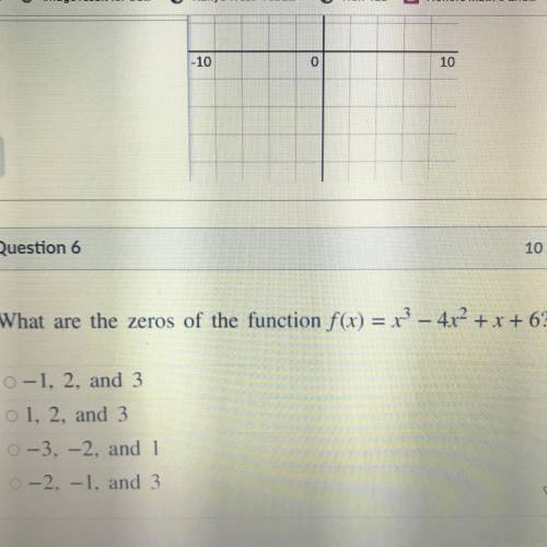 What are the zeros of the function f(x) = x^3– 4x^2 + x + 6?