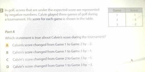 Which statement is true about Calvin's score during the tournament?