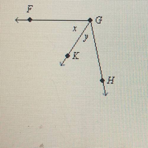 In the figure, GK bisects FGH

if FGK=7w+3 and FGH=104, find W. 
7
3.5
14.43
52
PLEASE HELP ME