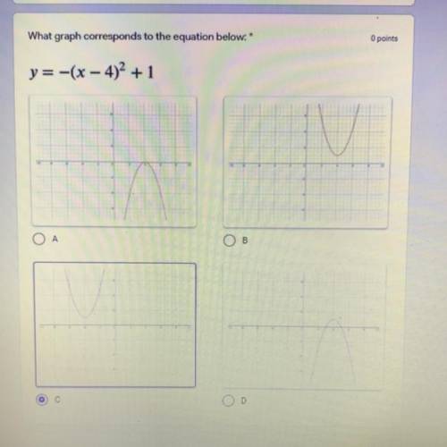 Which graph corresponds to the equation below (picture)