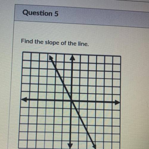 Question 5
IM IN A HURRY
Find The slope
A 1/2
B -2
C -1/2
D 2