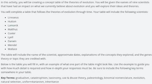 Creating a concept table of the theories of evolution. You will be given the names of nine scientis