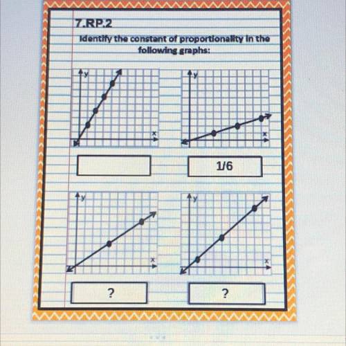 Identify the constant of proportionality in the
following graphs:
Need help ASAP