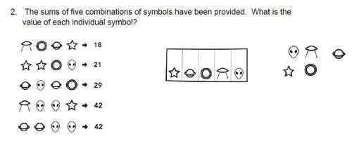 The sums of five combinations have been provided. What is the value of each individual symbol?