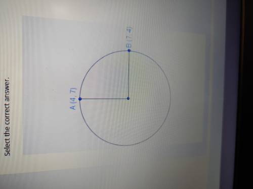 What is the general form of the equation for the given circle?