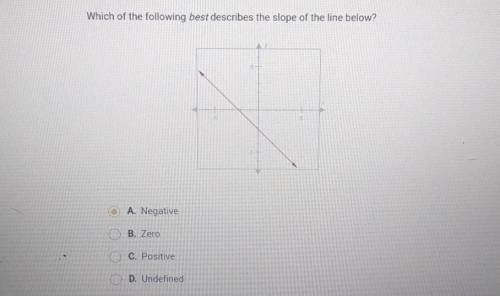 Can someone please help me? im not 100% sure