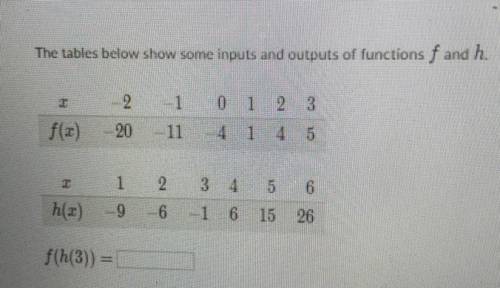 What is the answer for that?