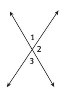 In the diagram, angle 1 = 4x + 30, and angle 3 = 2x +48.

Explain the steps to find angle 2, then