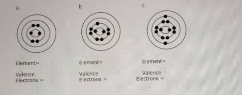 22. Identify the elements shown in the Bohr models below and give the number of valence electrons i