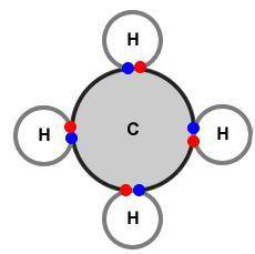 What conclusion about bonding can be drawn from these diagrams?

A) In ionic bonding the valence e