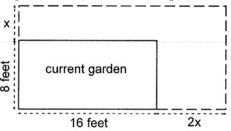 Suppose that a family wants to increase the size of the garden which is currently 16 feet long and