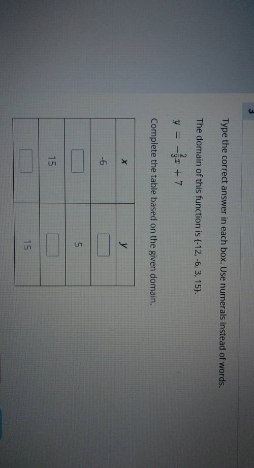 Help! This is worth over 20 points and I don't know what to do