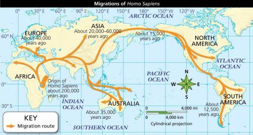 At what point on this map did humans migration begin?