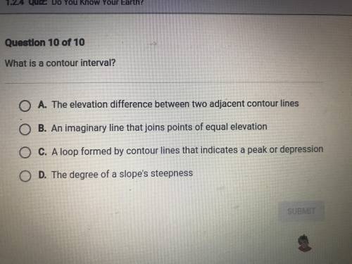 What is a contour interval