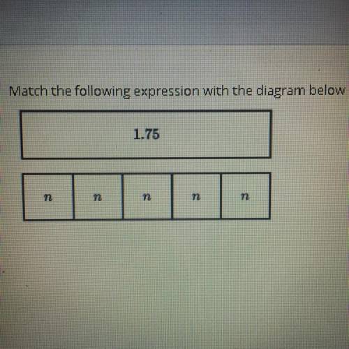 Match the following expression with the diagram below

1.75 / N
A . 5n/ 1.75
B. 1.75( 5n )
C . 5n