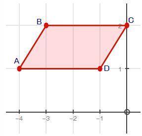 What set of reflections and rotations would carry rectangle ABCD onto itself? Parallelogram formed