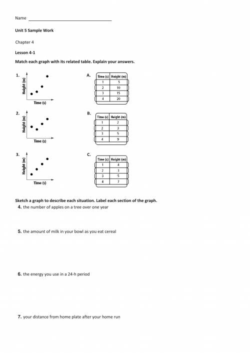 I need help. Unit 5 sample work. 5.1.4

Algebra 1 A-Smith / 5. Introduction to Functions / 5.1. Us