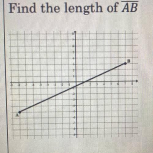 Find the length of AB