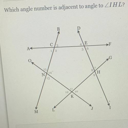 Which angle number is adjacent to angle to IHL