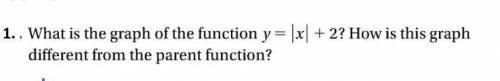 What is the graph of the function y = |x| + 2? How is this graph different from the parent function