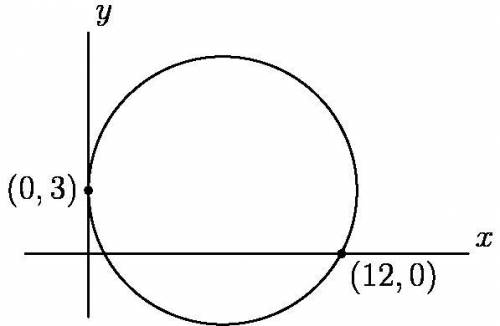 A circle passes through the point $(12,0),$ and is tangent to the $y$-axis at the point $(0,3),$ as