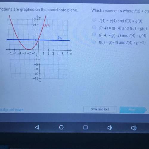 Which represents where f(x) = g(x)?