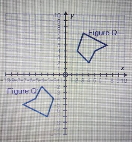(02.03 LC) The grid shows figure Q and its image figure Q after a transformation: which transformat