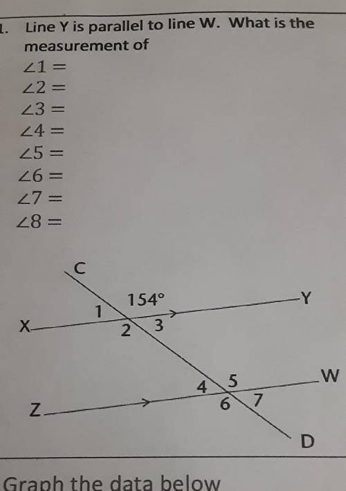 Line Y is parallel to line W. what is the measurement of
