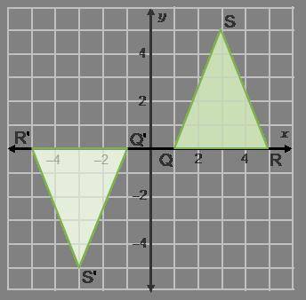 On a coordinate plane, 2 triangles are shown. The first triangle has points S (3, 5), R (5, 0), and