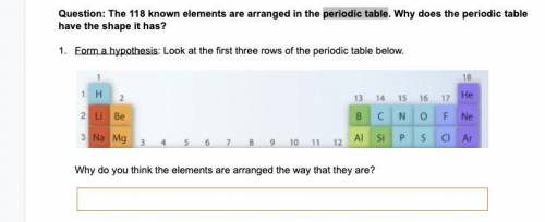 Why do you think the elements are arranged the way that they are?