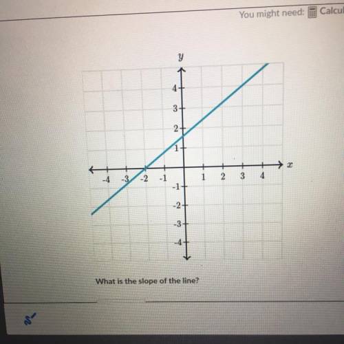 Question: What is the slope of the line?
