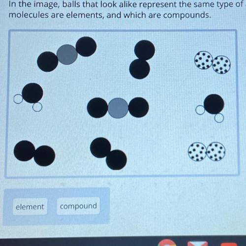 in the image, balls that look alike represent the same type of atom. the atoms have formed molecule