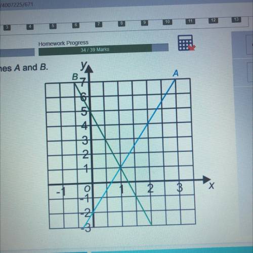 Find the gradients of lines a and b
