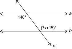Find the value of x for which the lines a and b are parallel.

An image of two lines and a transve