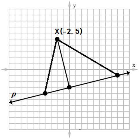 Find the distance from point X to line p.