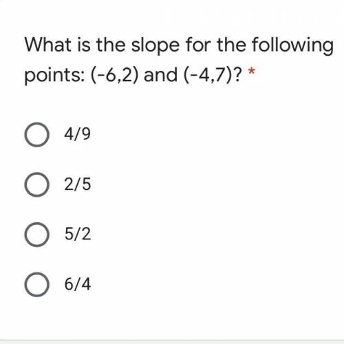 What is the slope plss helpp