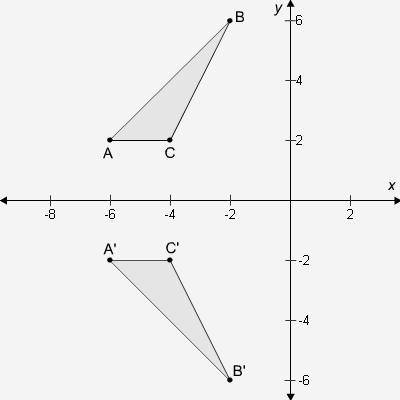 When ∆A′B′C′ is reflected across the line x = -2 to form ∆A″B″C″, vertex (BLANK)

of ∆A″B″C″ will