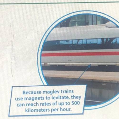 If the maglev train travels at a constant speed of 480 kilometers per hour for 1/4 hour how far doe