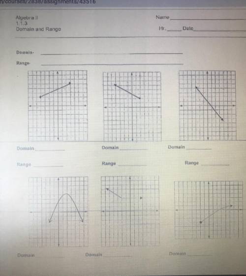 Please assist me with the domain and range of graphs