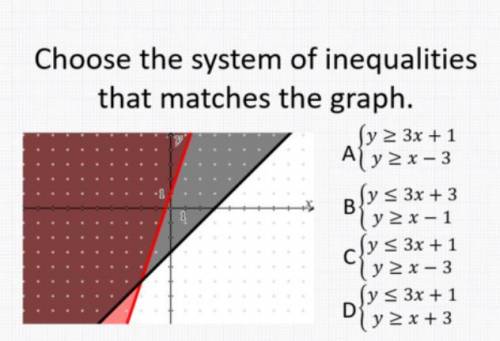 Can someone explain to me how to solve a system of inequalities? I'm unsure of what to do.