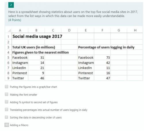 Here is a spreadsheet showing statistics about users on the top five social media sites in 2017, se