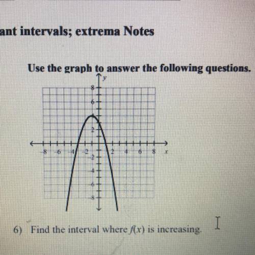 Find the interval where f(x) is increasing?