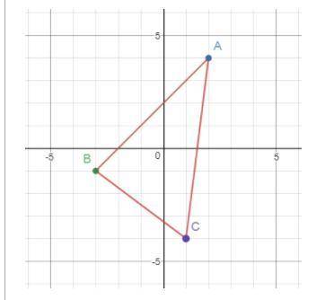 Reflect triangle ABC about the line y = -1.
Give the coordinates of A', B', and C'.